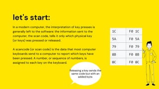 Keyboard presentation.pdf