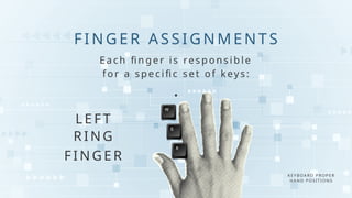 File Finger Position Mastering Proper Keyboard Hand Positions for Fast and Accurate Typing ...