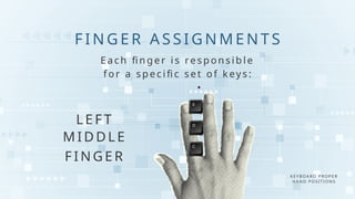 Mastering Proper Keyboard Hand Positions for Fast and Accurate Typing ...