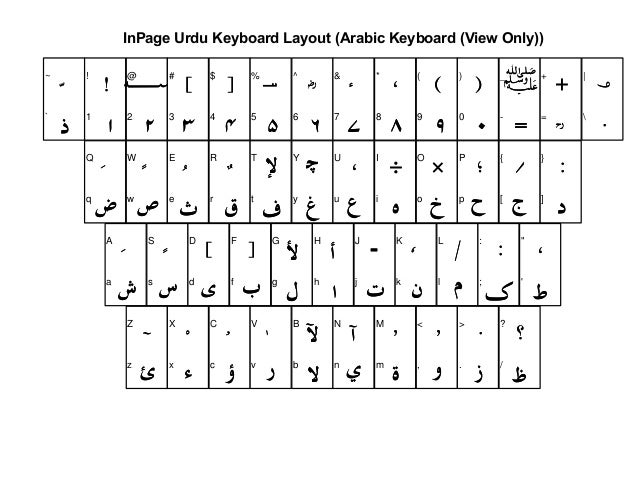 urdu monotype keyboard layout