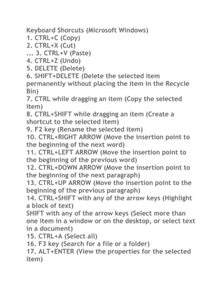 Keyboard Shorcuts (Microsoft Windows)
1. CTRL+C (Copy)
2. CTRL+X (Cut)
... 3. CTRL+V (Paste)
4. CTRL+Z (Undo)
5. DELETE (Delete)
6. SHIFT+DELETE (Delete the selected item
permanently without placing the item in the Recycle
Bin)
7. CTRL while dragging an item (Copy the selected
item)
8. CTRL+SHIFT while dragging an item (Create a
shortcut to the selected item)
9. F2 key (Rename the selected item)
10. CTRL+RIGHT ARROW (Move the insertion point to
the beginning of the next word)
11. CTRL+LEFT ARROW (Move the insertion point to
the beginning of the previous word)
12. CTRL+DOWN ARROW (Move the insertion point to
the beginning of the next paragraph)
13. CTRL+UP ARROW (Move the insertion point to the
beginning of the previous paragraph)
14. CTRL+SHIFT with any of the arrow keys (Highlight
a block of text)
SHIFT with any of the arrow keys (Select more than
one item in a window or on the desktop, or select text
in a document)
15. CTRL+A (Select all)
16. F3 key (Search for a file or a folder)
17. ALT+ENTER (View the properties for the selected
item)
 