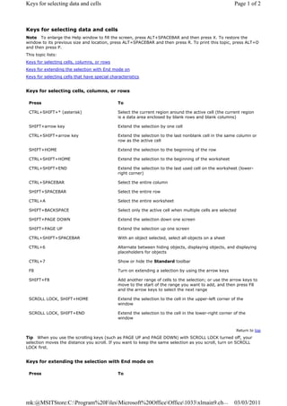 Keyboard shortcuts | PDF