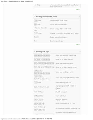 Adobe Illustrator CS5 Keyboard Shortcuts | PDF