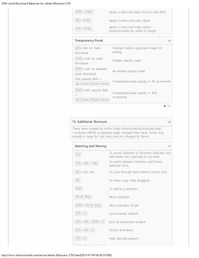 Adobe Illustrator CS5 Keyboard Shortcuts