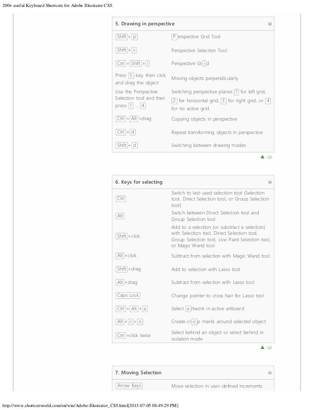 adobe illustrator shortcuts adobe illustrator shortcuts