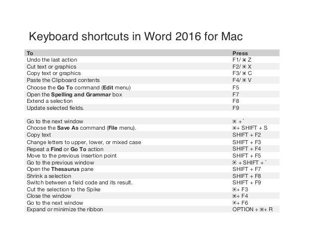 Microsoft Word 2016 Keyboard Shortcuts