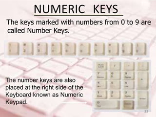 Normal Keyboard Numbers Keyboard | PPTX