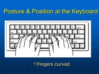 Posture & Position at the Keyboard




          Fingers curved
 