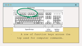 Keyboard Techniques.pptx