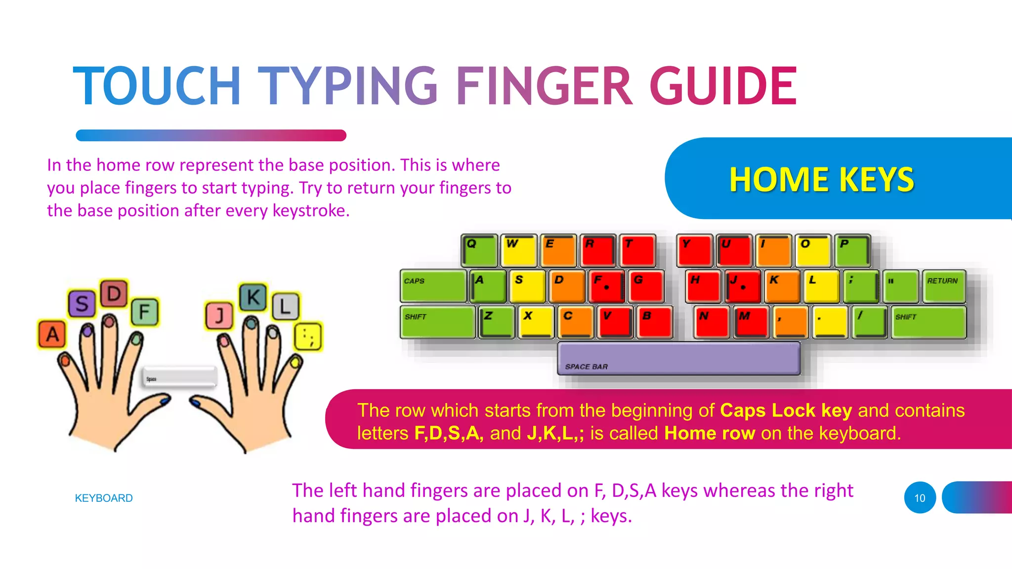 HOME KEYS
KEYBOARD 10
In the home row represent the base position. This is where
you place fingers to start typing. Try to return your fingers to
the base position after every keystroke.
The left hand fingers are placed on F, D,S,A keys whereas the right
hand fingers are placed on J, K, L, ; keys.
The row which starts from the beginning of Caps Lock key and contains
letters F,D,S,A, and J,K,L,; is called Home row on the keyboard.
 
