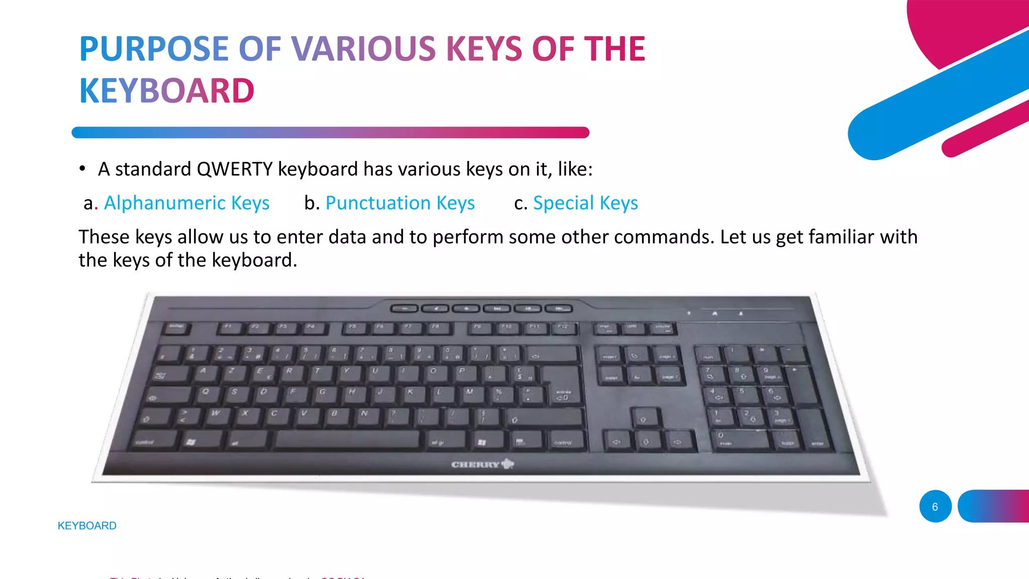 KEYBOARD
6
• A standard QWERTY keyboard has various keys on it, like:
a. Alphanumeric Keys b. Punctuation Keys c. Special Keys
These keys allow us to enter data and to perform some other commands. Let us get familiar with
the keys of the keyboard.
 