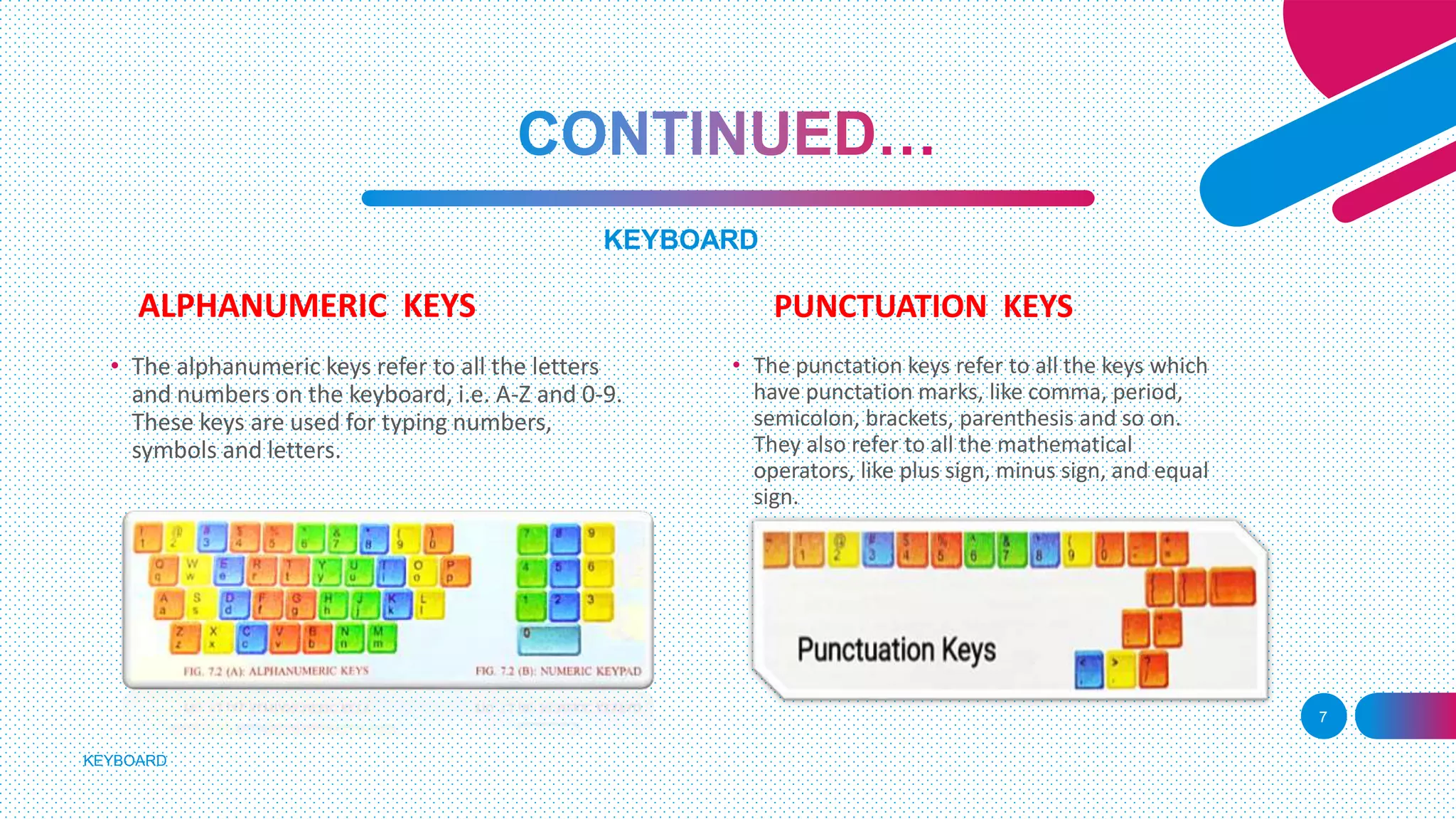 ALPHANUMERIC KEYS
KEYBOARD
7
KEYBOARD
PUNCTUATION KEYS
• The alphanumeric keys refer to all the letters
and numbers on the keyboard, i.e. A-Z and 0-9.
These keys are used for typing numbers,
symbols and letters.
• The punctation keys refer to all the keys which
have punctation marks, like comma, period,
semicolon, brackets, parenthesis and so on.
They also refer to all the mathematical
operators, like plus sign, minus sign, and equal
sign.
 