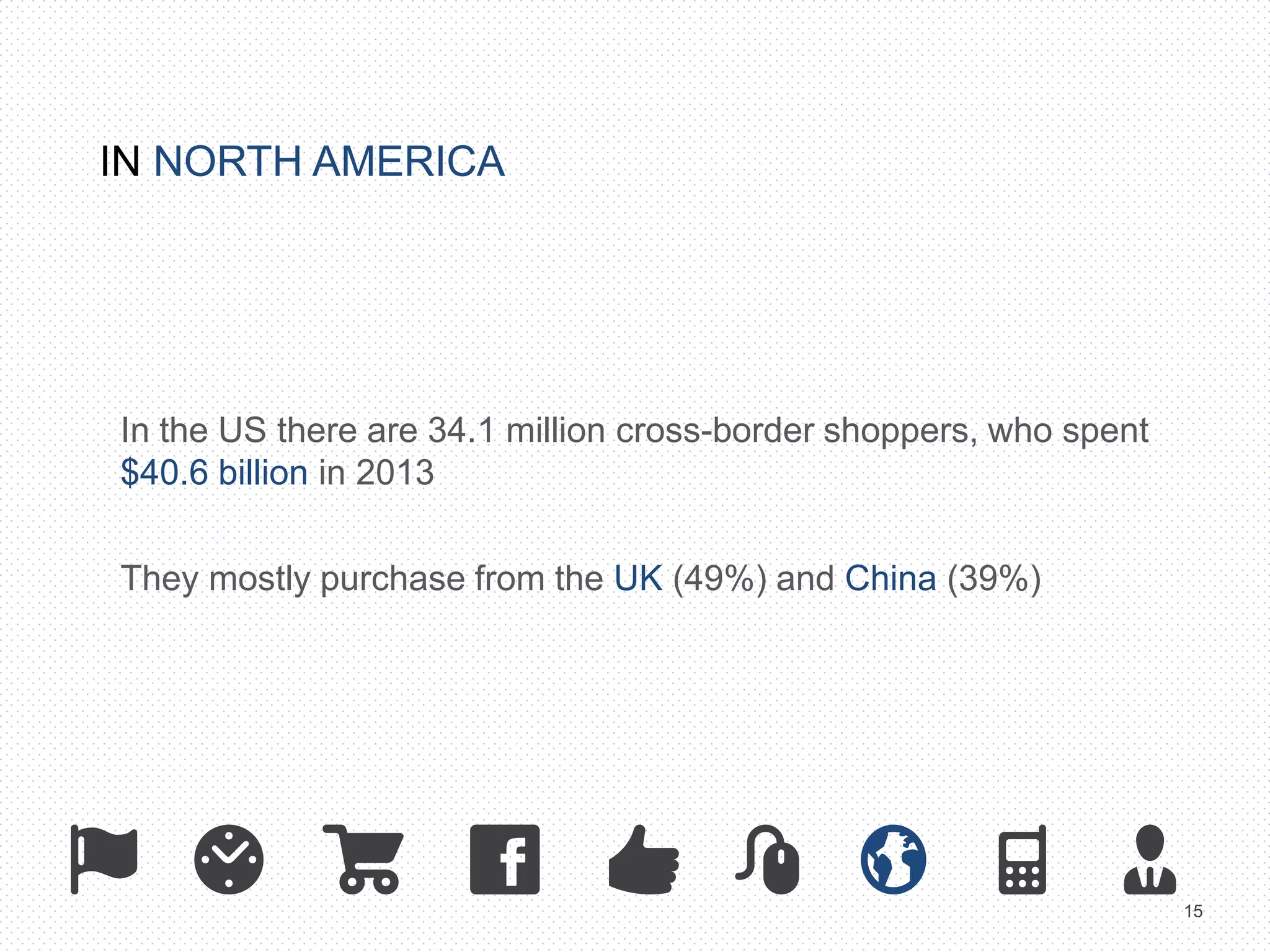15 
IN NORTH AMERICA 
In the US there are 34.1 million cross-border shoppers, who spent 
$40.6 billion in 2013 
They mostly purchase from the UK (49%) and China (39%) 
 