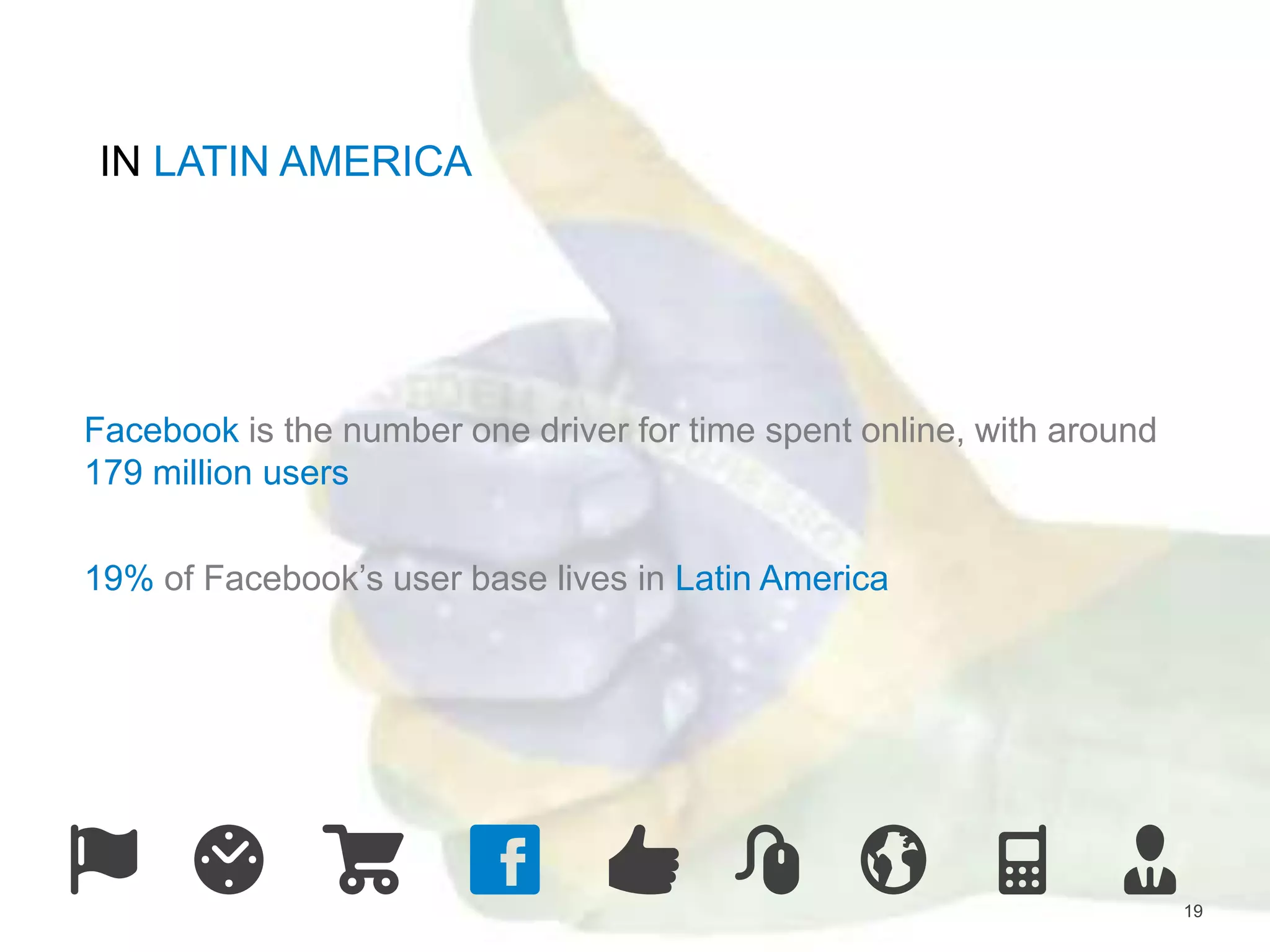 19 
IN LATIN AMERICA 
Facebook is the number one driver for time spent online, with around 
179 million users 
19% of Facebook’s user base lives in Latin America 
 