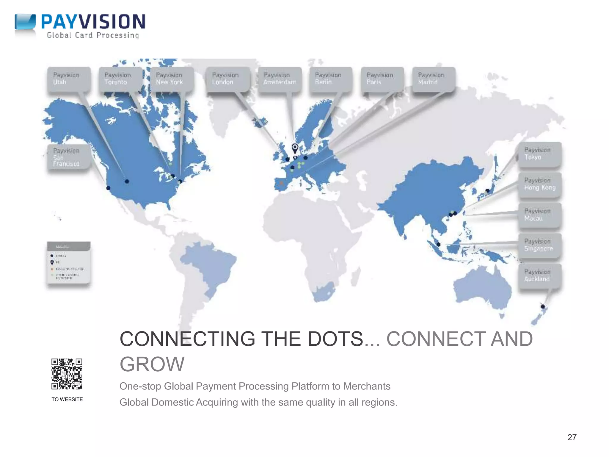 27 
CONNECTING THE DOTS... CONNECT AND 
GROW 
One-stop Global Payment Processing Platform to Merchants 
Global Domestic Acquiring with the same quality in all regions. TO WEBSITE 
