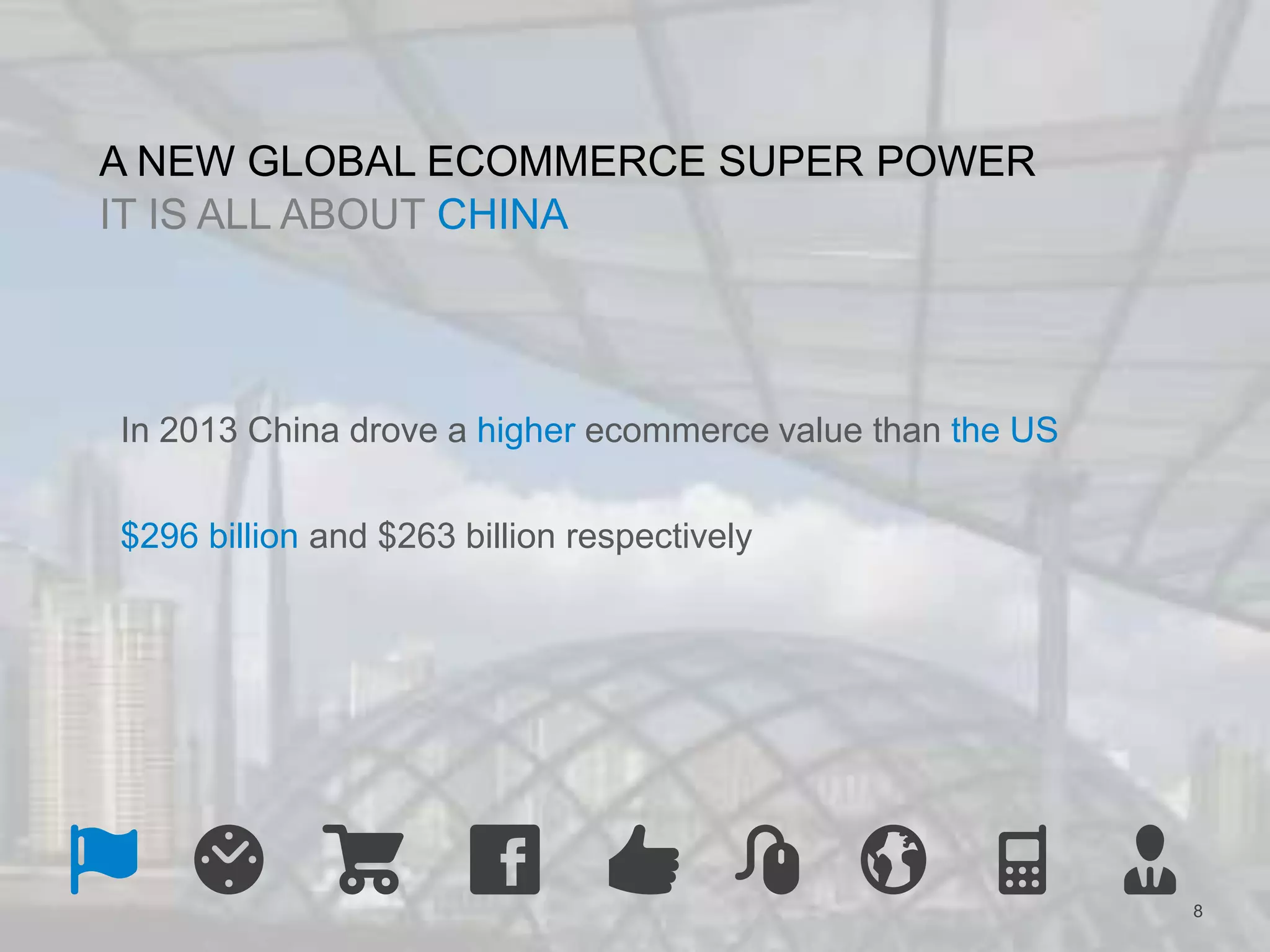 8 
A NEW GLOBAL ECOMMERCE SUPER POWER 
IT IS ALL ABOUT CHINA 
In 2013 China drove a higher ecommerce value than the US 
$296 billion and $263 billion respectively 
 