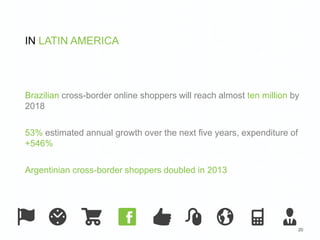 20 
IN LATIN AMERICA 
Brazilian cross-border online shoppers will reach almost ten million by 
2018 
53% estimated annual growth over the next five years, expenditure of 
+546% 
Argentinian cross-border shoppers doubled in 2013 
 