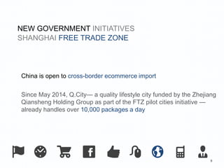 9 
NEW GOVERNMENT INITIATIVES 
SHANGHAI FREE TRADE ZONE 
China is open to cross-border ecommerce import 
Since May 2014, Q.City— a quality lifestyle city funded by the Zhejiang 
Qiansheng Holding Group as part of the FTZ pilot cities initiative — 
already handles over 10,000 packages a day 
 