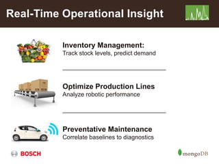 Real-Time Operational Insight
Inventory Management:
Track stock levels, predict demand
Optimize Production Lines
Analyze robotic performance
Preventative Maintenance
Correlate baselines to diagnostics
 