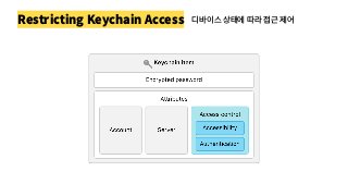 Restricting Keychain Access 디바이스 상태에 따라 접근 제어
 