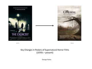 1973 2013
Georgia Pastos
Key Changes in Posters of Supernatural Horror Films
(1970’s – present)
 