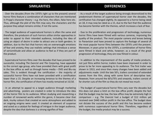 SIMILARITIES DIFFERENCES
- Over the decades (from the 1970’s right up to the present) several
horror films feature a combination of characters that are mentioned
in Propp’s character theory – e.g. the hero, the villain, false hero etc.
Thus, although the plot of the film may vary, the characters and the
purpose they adopt remains similar, if not the same.
- The target audience of supernatural horrors is often the same and
therefore, the producers of such horrors utilise similar approaches in
order to appeal to their intended audience, including the idea of
using an object of desire in order to attract one or both genders. In
addition, due to the fact that horrors rely on overwrought emotions
of fear and anxiety, they use realistic settings that introduce a sense
of verisimilitude and allow an audience to feel as if they are part of
the product.
- Supernatural horrors films over the decades that have proved to be
successful, including The Exorcist and The Conjuring, have appealed
to the correct age group, who have provided them with great profit
in the box office as well as through home media – DVD and Blu-ray
sales. This is evident through the certification – the majority of
successful horror films have not been provided with a certification
lower than a 15. Despite an increasing lenience to the themes of a
horror film, the certification of them has mostly remained at 15/18.
- In an attempt to appeal to a target audience through marketing
and advertising, posters are created in order to introduce the idea
of the horror film to its audience. When studying and researching a
number of renowned works within the genre, it became clear that
dark, murky colours that created an eerie atmosphere and added to
an ongoing enigma were used. It created an element of suspense
and acted as a catalyst for feelings of intrigue in the target audience,
despite the idea that darkness is a strong signifies of fear.
- As a result of the target audience being strongly desensitized to the
predominant themes of supernatural horror over the decades, the
certification has changed slightly. As opposed to a horror being rated
an 18, it may now be rated as a 15, due to the fact that the audience
has become familiar with the themes, which increases a lack of fear.
- Due to the proliferation and progression of technology, numerous
horror films have been filmed with various cameras, improving the
quality of the product. The most popular camera and lenses belong
to Panavision and have proved to capture the footage of several of
the most popular horror films between the 1970’s until the present.
Moreover, in years prior to the 1970’s, a combination of horror films
were filmed in black and white, however; as a result of the great
progression of technology, they are now filmed in colour.
- In addition to the improvement of the quality of media products,
not just films within horror, trailers have been improved in order to
prove to be far more appealing to its audience. The first trailer was
shown in 1913, and since then many changes have been added and
adjustments made. Until the late 50’s, trailers consisted of extended
scenes from the film, along with some form of descriptive text.
However, from around the 60’s/70’s and onwards, trailers consist of
far shorter cuts of the film so they do not reveal too much.
- The budget of supernatural horror films vary over the decades but
this does not place a limit on the box office profit; despite the fact
that the budget may be low, the box office may be extremely high in
comparison – e.g. The Exorcist had a budget of $12 million yet
received over $440 million profit in the box office. The budget does
not dictate the success of the profit and this has become evident
with numerous supernatural horror films. Therefore, regardless of
the budget, the media product may be a success.
 