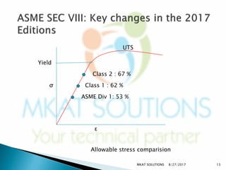 8/27/2017MKAT SOLUTIONS 13
UTS
Yield
Class 2 : 67 %
Class 1 : 62 %
ASME Div 1: 53 %
ɛ
σ
Allowable stress comparision
 