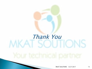 8/27/2017MKAT SOLUTIONS 15
 