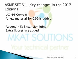 UG-66 Curve B
A new material SA-299 is added
Appendix 5: Expansion joint
Extra figures are added
8/27/2017 4MKAT SOLUTIONS
 
