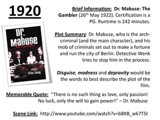 1920

Brief Information: Dr. Mabuse: The
Gambler (26th May 1922). Certification is a
PG. Runtime is 242 minutes.
Plot Summary: Dr. Mabuse, who is the archcriminal (and the main character), and his
mob of criminals set out to make a fortune
and run the city of Berlin. Detective Wenk
tries to stop him in the process.
Disguise, madness and depravity would be
the words to best describe the plot of the
film.

Memorable Quote: “There is no such thing as love, only passion!
No luck, only the will to gain power!” – Dr. Mabuse
Scene Link: http://www.youtube.com/watch?v=bBXB_wk7T5I

 