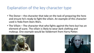 Explanation of the key character type
• The Donor – the character that take on the task of preparing the hero
and ensure he’s ready to fight the villain. An example of this character
used is Yoda from Stars Wars.
• The Villain – The character that who fights against the hero but has an
element of scare. The villain is likely to wear dark clothing and
makeup. One example would be Voldemort from Harry Potter.
 