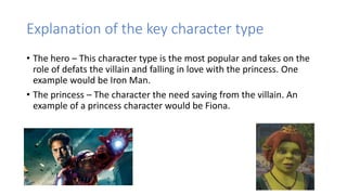Explanation of the key character type
• The hero – This character type is the most popular and takes on the
role of defats the villain and falling in love with the princess. One
example would be Iron Man.
• The princess – The character the need saving from the villain. An
example of a princess character would be Fiona.
 