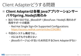 Copyright（C） Nomura Research Institute, Ltd. All rights reserved. 11
Client Adapterどうする問題
 Client Adapterは各種 Javaアプリケーションサー
バやSpring、NodeJS用のみ
 加えてRH SSOでは、 JBossEAP / JBossFuse / NodeJS 用のみが
商用サポートの範囲
▪Red Hat Single Sign-On Supported Configurations
https://access.redhat.com/articles/2342861
 今回のシステム構成では...
▪IISにはそもそも使えない
▪JBossのバージョンが古いため対応するClient Adapterがない
 