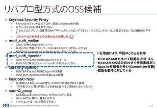 Copyright（C） Nomura Research Institute, Ltd. All rights reserved. 14
リバプロ型方式のOSS候補
 Keycloak Security Proxy
 Keycloakオフィシャルのプロキシ実装(Undertowを利用)
 ただし、RH SSOに含まれていない
 アクセスログがない、任意項目をHTTPヘッダにマッピングできない、バックエンドは1つしか設定できないなど機能的に不十
分
 コミットログを見るとやる気のなさを感じる
 mod_auth_mellon
 SAML SP用のApacheモジュール
 RHEL6/7に付属 (ただしバージョンは0.8.0/0.11.0とちょっと古い)
 RH SSOのSupported Configurationsに含まれている
 mod_auth_openidc
 OIDC RP/OAuth2 RS用のApacheモジュール
 RHEL7に付属 (ただしバージョンは1.8.8とちょっと古い)
 lua-resty-openidc
 OIDC RP/OAuth2 RS用のNginx向け実装
 mod_auth_openidcと同じ作者による開発
 Keycloak Proxy
 Go言語によるKeycloakに特化したOIDC RP用のプロキシ実装
 1年半前くらいに軽く評価したときは他と比べると性能がいまいちだった
 oauth2_proxy
 Go言語によるOAuth2/OIDC RP用のプロキシ実装
 GitHubのStar数は一番多い(3015)
 バックエンドは1つしか設定できない
下記理由により、今回はこちらを利用
・OIDCはSAMLと比べて軽量なプロトコル
・OpenAMとの組み合わせで使用実績あり
・Apache有識者が多い(Committer在籍)
・性能も要件に対して十分
 