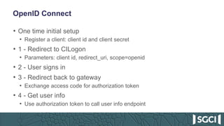 OpenID Connect
• One time initial setup
• Register a client: client id and client secret
• 1 - Redirect to CILogon
• Parameters: client id, redirect_uri, scope=openid
• 2 - User signs in
• 3 - Redirect back to gateway
• Exchange access code for authorization token
• 4 - Get user info
• Use authorization token to call user info endpoint
 