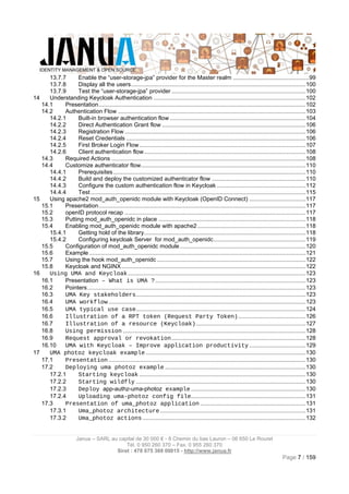 TOC training Keycloak RedhatSSO advanced | PDF