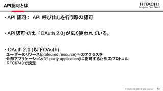 14
&copy; Hitachi, Ltd. 2022. All rights reserved.
API認可とは
・ API 認可： API 呼び出しを行う際の認可
・ API認可では、「OAuth 2.0」が広く使われている。
・ OAuth 2.0 (以下OAuth)
ユーザーのリソース(protected resource)へのアクセスを
外部アプリケーション(3rd party application)に認可するためのプロトコル
RFC6749で規定
 
