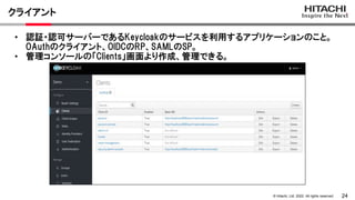 24
&copy; Hitachi, Ltd. 2022. All rights reserved.
クライアント
&bull; 認証・認可サーバーであるKeycloakのサービスを利用するアプリケーションのこと。
OAuthのクライアント、OIDCのRP、SAMLのSP。
&bull; 管理コンソールの「Clients」画面より作成、管理できる。
 