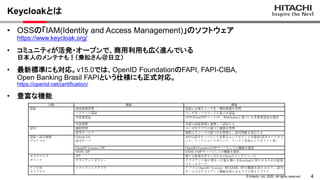 4
&copy; Hitachi, Ltd. 2022. All rights reserved.
Keycloakとは
&bull; OSSの「IAM(Identity and Access Management)」のソフトウェア
https://www.keycloak.org/
&bull; コミュニティが活発・オープンで、商用利用も広く進んでいる
日本人のメンテナも！（乗松さん＠日立）
&bull; 最新標準にも対応。v15.0では、OpenID FoundationのFAPI, FAPI-CIBA,
Open Banking Brasil FAPIという仕様にも正式対応。
https://openid.net/certification/
&bull; 豊富な機能
分類 機能 概要
認証 認証情報管理 認証に必要なユーザ名・属性情報を管理
パスワード認証 ユーザ名・パスワードに基づき認証
多要素認証 OTP(FreeOTPベース)や、WebAuthnに基づいた多要素認証を提供
外部連携 外部の認証情報と連携して認証する
認可 権限管理 ユーザやアプリに紐づく権限を管理
認可サービス 権限とリソースの紐づけを管理し、認可判断を実行する
認証・認可連携
プロトコル
OAuth 2.0
認可サーバ
APIの認可サーバとして必要なエンドポイントを提供(認可エンドポイ
ント、トークンエンドポイント、トークン失効エンドポイント等)
OpenID Connect OP OpenID ConnectのOPサーバとしての機能を提供
SAML IdP SAMLのIdPサーバとしての機能を提供
カスタマイズ
ポイント
SPI 様々な拡張を作りこむためのJavaのインタフェース
クライアントポリシー クライアント毎に異なった振る舞いをKeycloakに持たせるための拡張
フレームワーク
アプリ用
ライブラリ
クライアントアダプタ アプリにOpenID Connect RP,SAML SPの機能を持たせたり、認可
サービスのクライアント機能を持たせるアプリ用ライブラリ
 