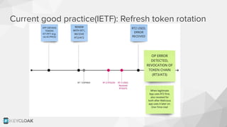 Current good practice(IETF): Refresh token rotation
 