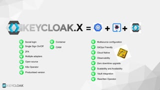 .X
Social login
Single Sign On/Off
2FA
Multiple adapters
Open source
K8s Operator
Productised version
Container
CIAM
Multisource configuration
GitOps Friendly
Cloud Native
Observability
Zero downtime upgrade
Scalability and Availability
Vault integration
Rewritten Operator
 