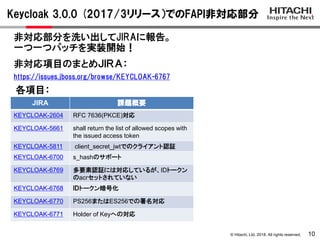© Hitachi, Ltd. 2018. All rights reserved.
Keycloak 3.0.0 (2017/3リリース）でのFAPI非対応部分
10
非対応部分を洗い出してJIRAに報告。
一つ一つパッチを実装開始！
https://issues.jboss.org/browse/KEYCLOAK-6767
JIRA 課題概要
KEYCLOAK-2604 RFC 7636(PKCE)対応
KEYCLOAK-5661 shall return the list of allowed scopes with
the issued access token
KEYCLOAK-5811 client_secret_jwtでのクライアント認証
KEYCLOAK-6700 s_hashのサポート
KEYCLOAK-6769 多要素認証には対応しているが、IDトークン
のacrセットされていない
KEYCLOAK-6768 ＩＤトークン暗号化
KEYCLOAK-6770 PS256またはES256での署名対応
KEYCLOAK-6771 Holder of Keyへの対応
非対応項目のまとめＪＩＲＡ：
各項目：
 