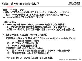 © Hitachi, Ltd. 2018. All rights reserved.
Holder of Key mechanismとは？
13
背景： ベアラトークン
・ OAuth/OIDCのトークン類（アクセストークン・リフレッシュトークン）は、
基本「トークンを持っている人を信じる」という考え方(ベアラトークン）
⇒ トークンを盗んだら誰でも使えてしまう。
Holder of Key
・ 「トークンを本来持っている人」しかトークンを使えなくする技術。
- トークンの所持者を証明する属性（秘密鍵）とトークン関連付け
- APIサーバ側では、本来の所持者から来たトークンであるかを検証する。
・ 2通りの標準 (双方IETFのドラフト段階）
１）[MTLS] : OAuth 2.0 Mutual TLS Client Authentication and Certificate
Bound Access Tokens
〇： 広く使われた技術がベース
×： クライアント証明書が必須
２）[OAUTB]：OAuth 2.0 Token Binding
〇： 認可コードまでも所持者証明可能で、クライアント証明書不要
×： 参加者全てにTLSレイヤの拡張が必要
FAPIでは、[MTLS]もしくは[OAUTB]どちらか実装。
 