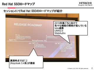 © Hitachi, Ltd. 2018. All rights reserved.
Red Hat SSOロードマップ
2
セッションにてRed Hat SSOのロードマップが紹介
講演時点では7.2
(Keycloak 3.4系）が最新
2019年春ごろに向けて
色々な機能の開発が進んでいる
Istio連携
UMA2.0
WebAuthn
 