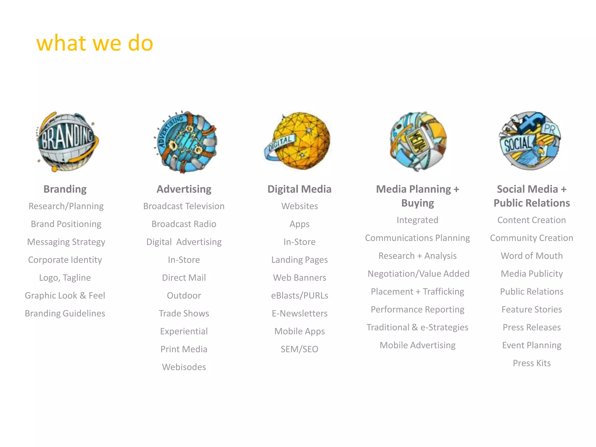 Advertising
Broadcast Television
Broadcast Radio
Digital Advertising
In-Store
Direct Mail
Outdoor
Trade Shows
Experiential
Print Media
Webisodes
Digital Media
Websites
Apps
In-Store
Landing Pages
Web Banners
eBlasts/PURLs
E-Newsletters
Mobile Apps
SEM/SEO
Social Media +
Public Relations
Content Creation
Community Creation
Word of Mouth
Media Publicity
Public Relations
Feature Stories
Press Releases
Event Planning
Press Kits
Media Planning +
Buying
Integrated
Communications Planning
Research + Analysis
Negotiation/Value Added
Placement + Trafficking
Performance Reporting
Traditional & e-Strategies
Mobile Advertising
Branding
Research/Planning
Brand Positioning
Messaging Strategy
Corporate Identity
Logo, Tagline
Graphic Look & Feel
Branding Guidelines
what we do
 