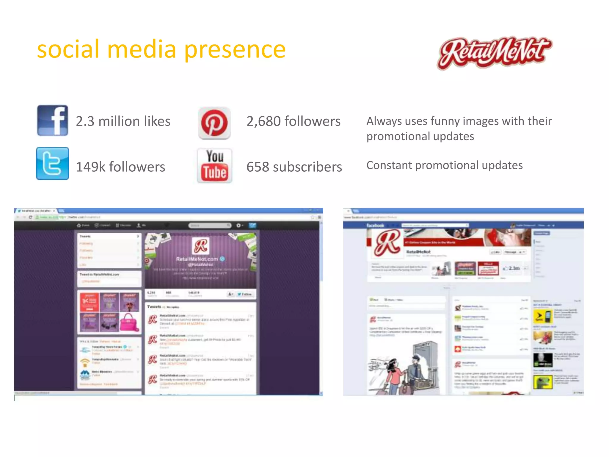 social media presence
2.3 million likes
149k followers
Always uses funny images with their
promotional updates
Constant promotional updates
2,680 followers
658 subscribers
 