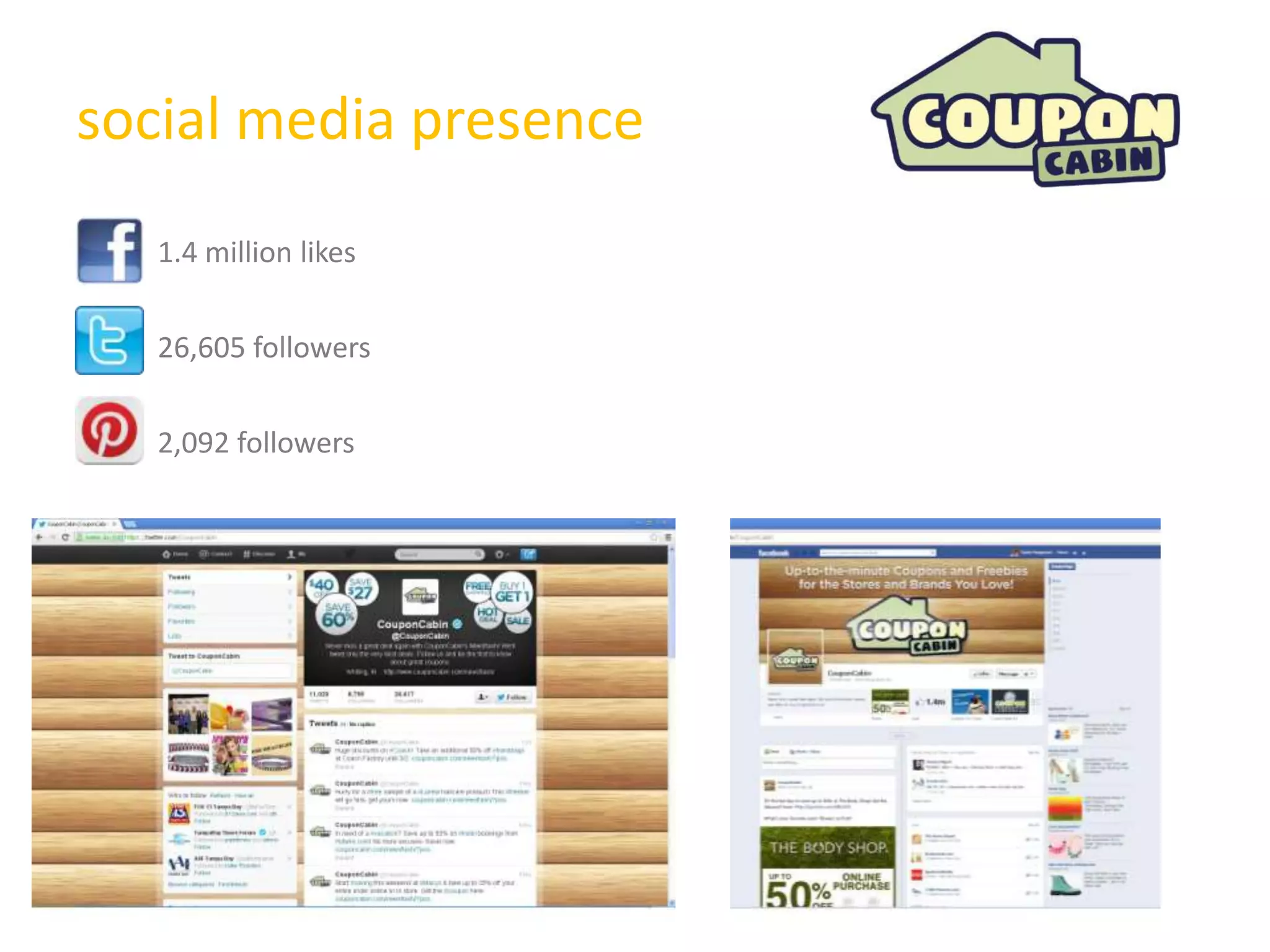social media presence
1.4 million likes
26,605 followers
2,092 followers
 