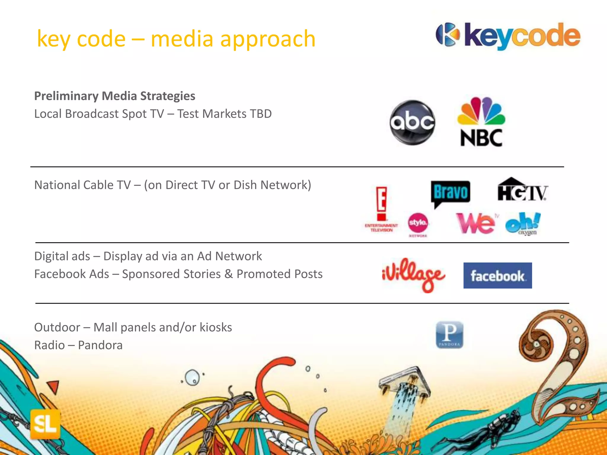 Preliminary Media Strategies
Local Broadcast Spot TV – Test Markets TBD
National Cable TV – (on Direct TV or Dish Network)
Digital ads – Display ad via an Ad Network
Facebook Ads – Sponsored Stories & Promoted Posts
Outdoor – Mall panels and/or kiosks
Radio – Pandora
key code – media approach
 