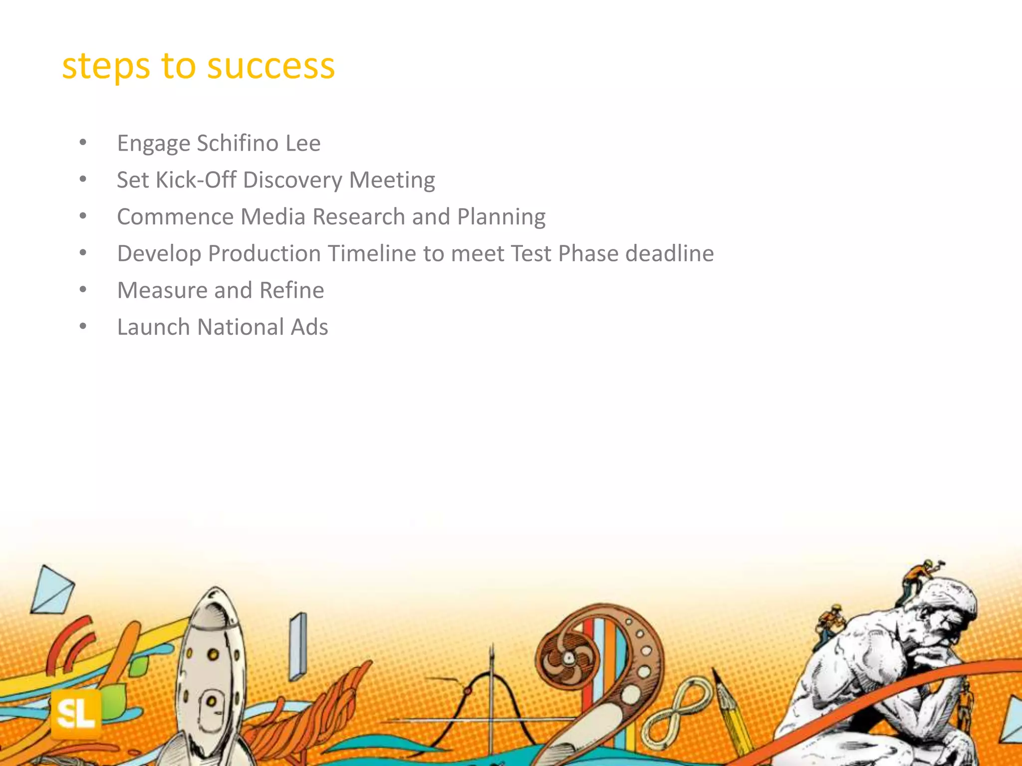 steps to success
• Engage Schifino Lee
• Set Kick-Off Discovery Meeting
• Commence Media Research and Planning
• Develop Production Timeline to meet Test Phase deadline
• Measure and Refine
• Launch National Ads
 