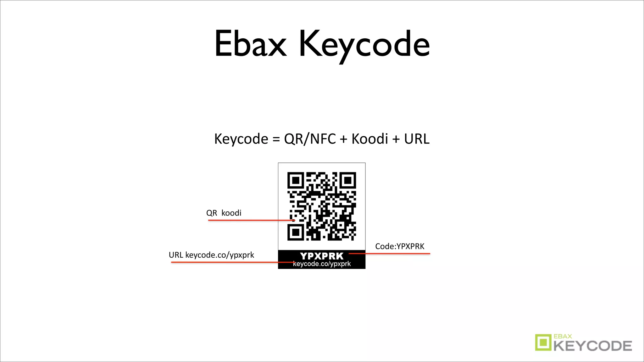 Ebax Keycode

             Keycode	
  =	
  QR/NFC	
  +	
  Koodi	
  +	
  URL



          QR	
  	
  koodi


                                                Code:YPXPRK
URL	
  keycode.co/ypxprk
 